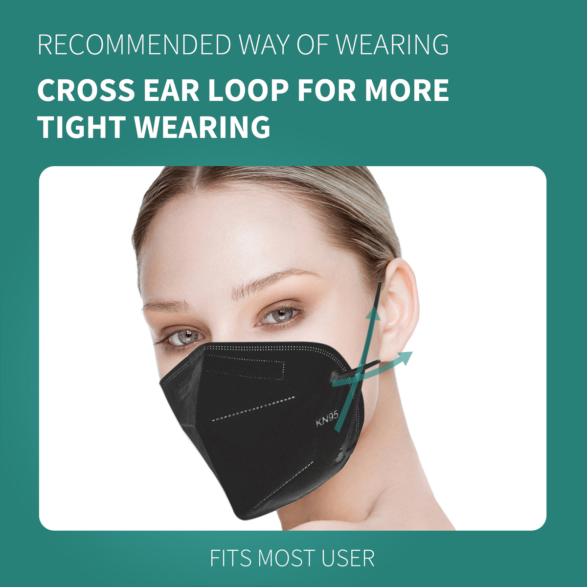 KN95 Protective Face Mask 20pcs/box, 5-Layer Protective Face Mask, Black, 20pcs/100pcs/200pcs/300pcs/960pcs, Free shipping to US.